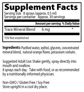 Minerals-Supplement-Facts