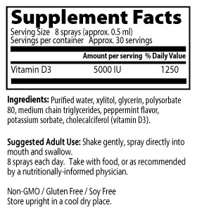 Vitamin_D3-Supplement-Facts